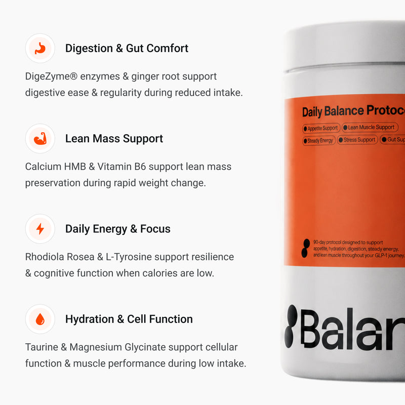 Daily Balance Protocol™
